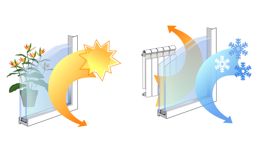 Properties of window glazing manual vector, the advantages of glass, its ergonomics properties, thermal insulation. how double glazed glass works